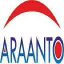 araanto.com