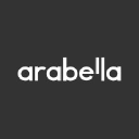 arabellalabs.com
