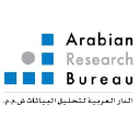 arabianresearch.com