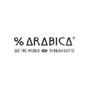 % Arabica logo