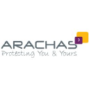 arachas.ie