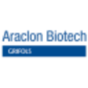Araclon Biotech