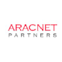 aracnetpartners.com