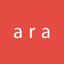 aracreativeideas.com