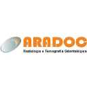 aradoc.com.br