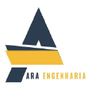 araengenharia.com.br