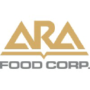 arafood.com