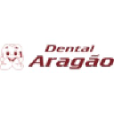 aragao.com
