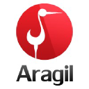 Aragil