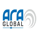 araglobalinc.com