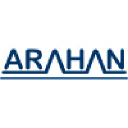 Arahan Solutions