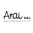 arai.com.py