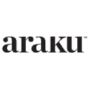 arakucoffee.com