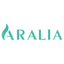 Aralia Education Technology
