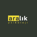 aralik-marmaris.com