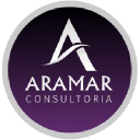 aramarconsultoria.com.br