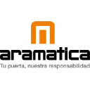 aramatica.es