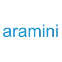 aramini.org