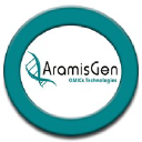 aramisgen.com
