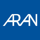 aran-rd.com