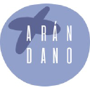 arandanoestudiocreativo.com