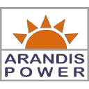 arandispower.com