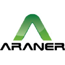 araner.com