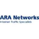 ARA Networks