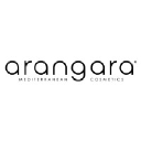 arangara.com