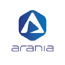 araniasa.com