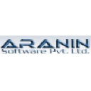 aranin.com
