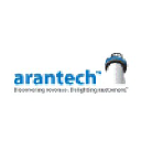 arantech.com