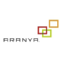 aranya.com