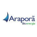 araporabioenergia.com.br