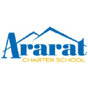 araratcharterschool.com