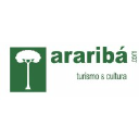 arariba.com