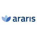 ararisbiotech.com