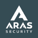 ARAS Security BV on Elioplus