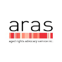 aras.org.au