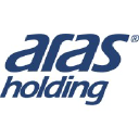 Aras Holding