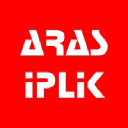 arasiplik.com