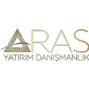 arasyatirim.com