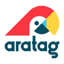 aratag.com