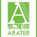 arater.com.br