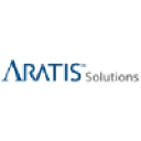 aratissolutions.com