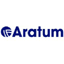 Aratum’s B2B marketing job post on Arc’s remote job board.