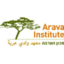 arava.org
