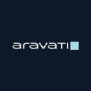 Aravati