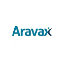 aravax.com.au