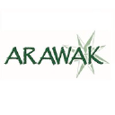 arawakviajes.com